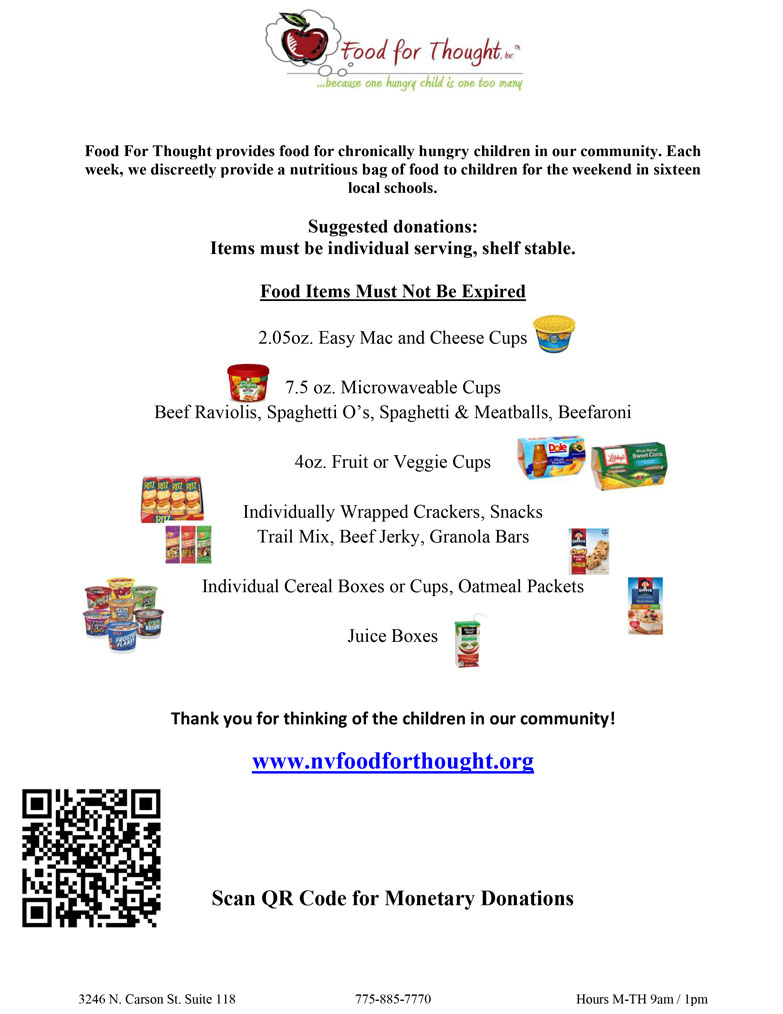 Suggested Food Donations Item List